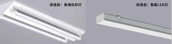 商場(chǎng)節(jié)能新紀(jì)元:EMC模式引領(lǐng)商場(chǎng)大型公共場(chǎng)所朝向綠色經(jīng)濟(jì)轉(zhuǎn)型(圖2) 商場(chǎng)節(jié)能新紀(jì)元:EMC模式引領(lǐng)商場(chǎng)大型公共場(chǎng)所朝向綠色經(jīng)濟(jì)轉(zhuǎn)型(圖2)