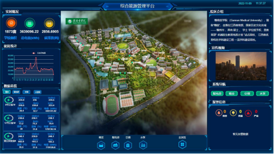 大型公共場所如何巧妙節(jié)能，電費(fèi)直降70%不再是夢！(圖5)